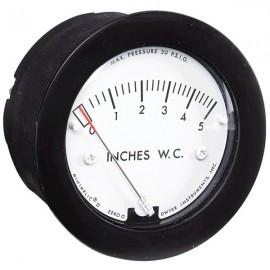 Minihelic Gauges