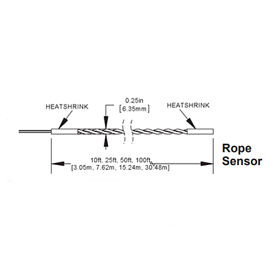 Automated Logic Water Leak Detector Rope Sensor