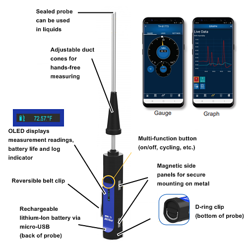 BAPI BA/BT-TB Blu-Test Wireless Temperature Probe Parts & Gauge/Graph on App