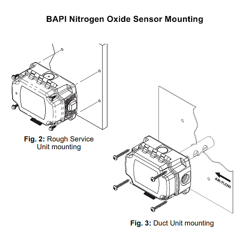 BAPI Nitrogen Oxide Sensor Mounting