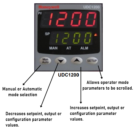 Honeywell UDC1200 Display